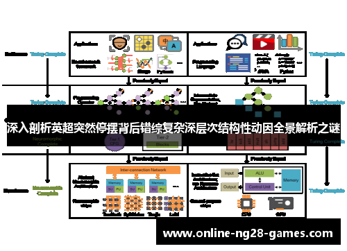 深入剖析英超突然停摆背后错综复杂深层次结构性动因全景解析之谜 深入剖析英超突然停摆背后错综复杂深层次结构性动因全景解析之谜